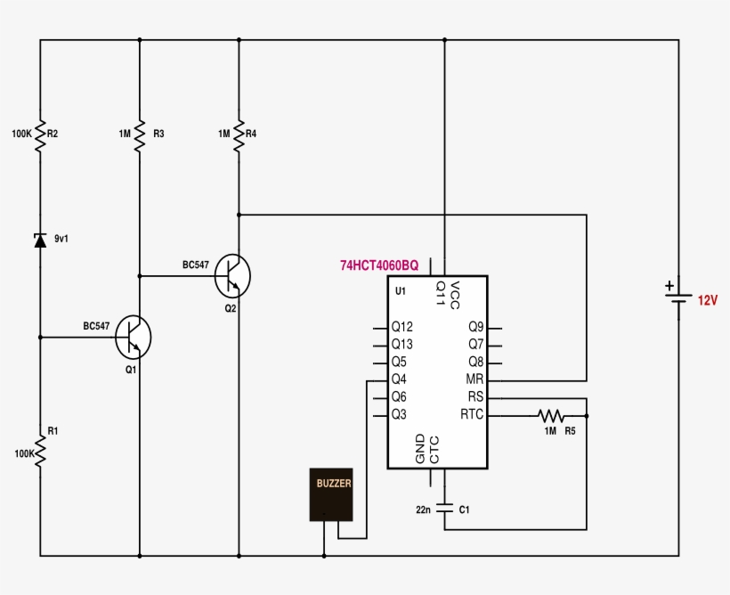 Diagram, transparent png #8461879