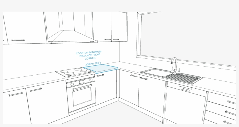 Image For Kitchen Design Rule - Kitchen, transparent png #8462508