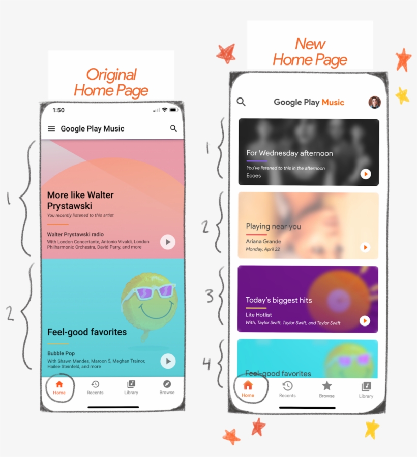 The Home Page Is What You See As Soon As You Launch - Iphone, transparent png #8463251