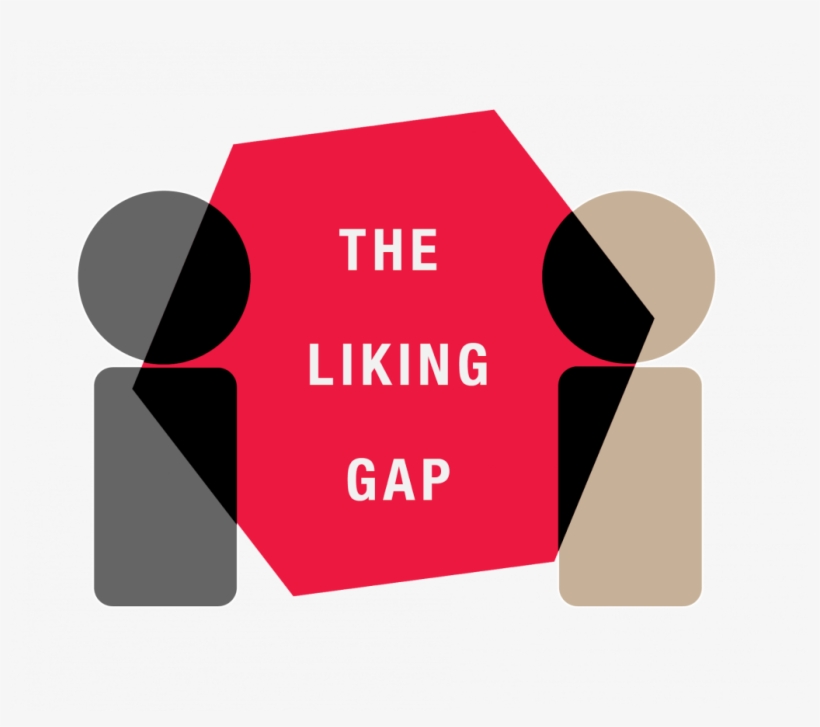 A New Perspective On Social Relations The Liking Gap - Graphic Design, transparent png #8463291