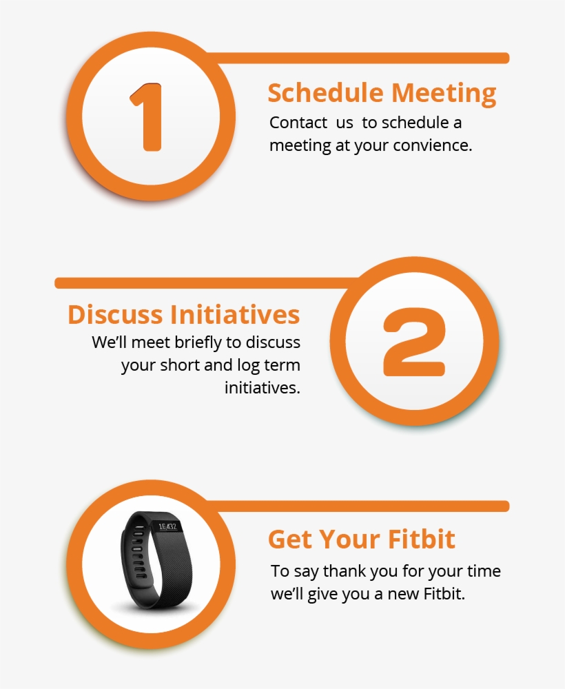 *the Evolve Ip Cloud Fitness Check Fitbit Offer Is - Circle, transparent png #8463699