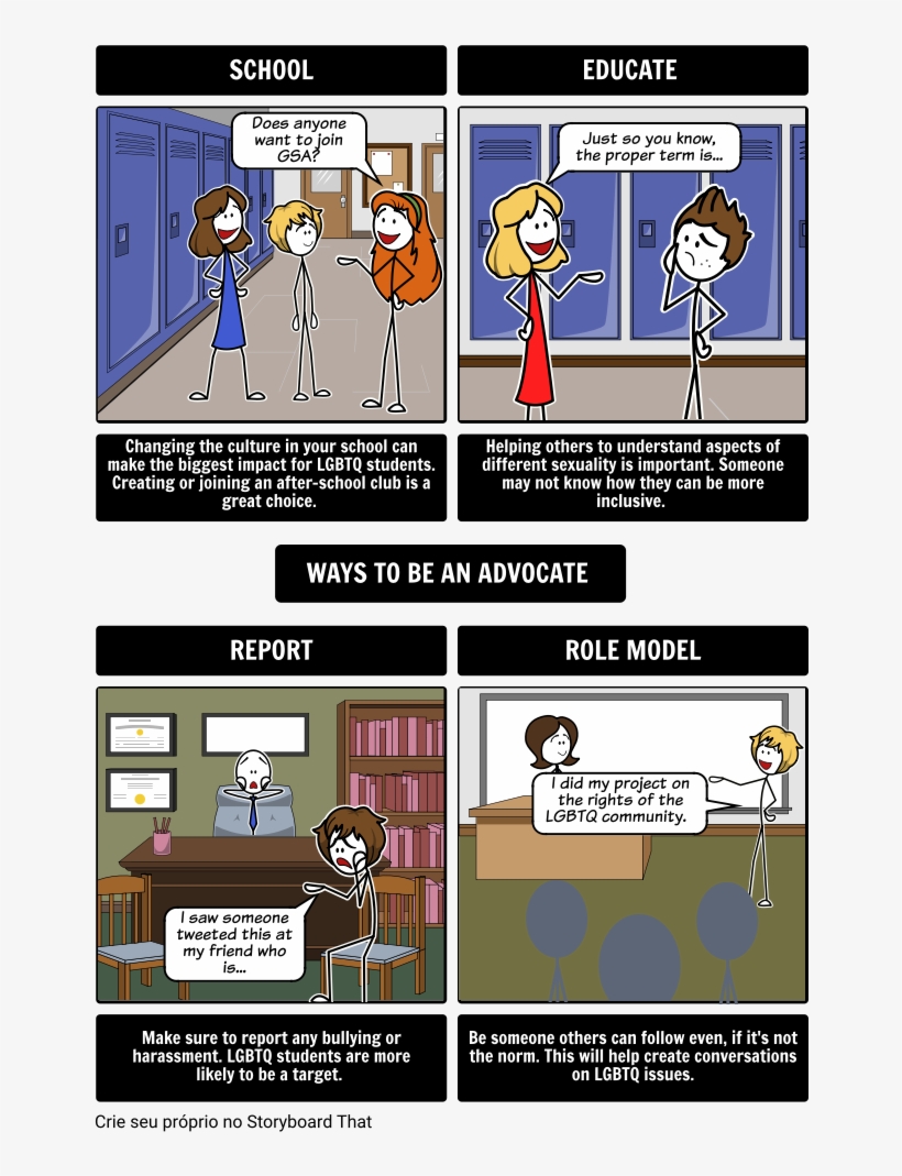 Formas De Ser Um Advogado - Isotope Frayer Model, transparent png #8463811