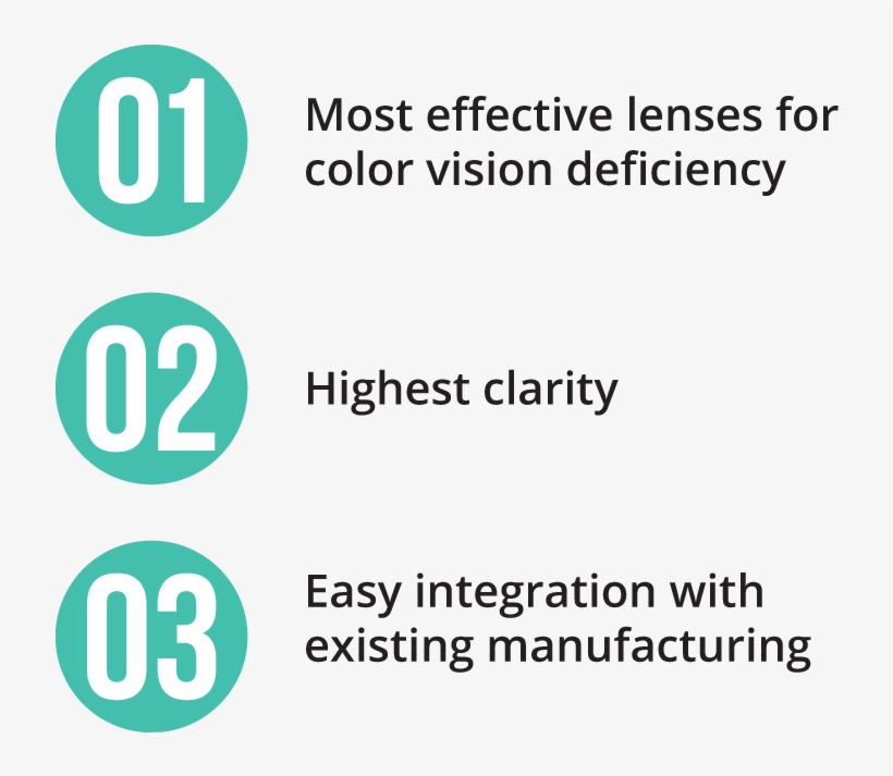 Bullet-points - Traffic Sign, transparent png #8464778