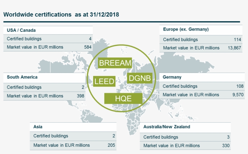 Certification Deka Immobilien - World Map, transparent png #8468453