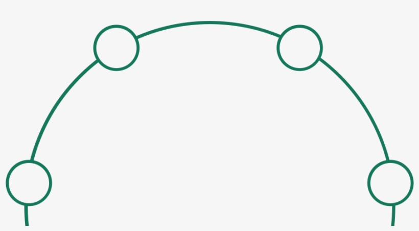 Moss-walls Mimic Living Walls For Application On Walls - Circle, transparent png #8469514