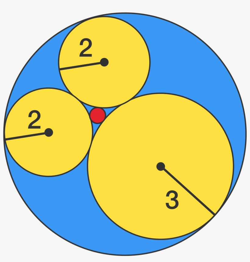What Is The Radius Of The Small, Red Circle - Nikumaroro Island, transparent png #8470504