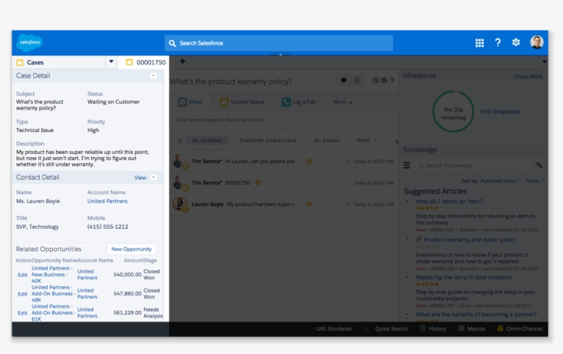 Deliver Personalized Service - Operating System, transparent png #8470839