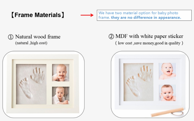 You And We Offer You A Best Gift, To Keep Your Lovely - Picture Frame, transparent png #8471883
