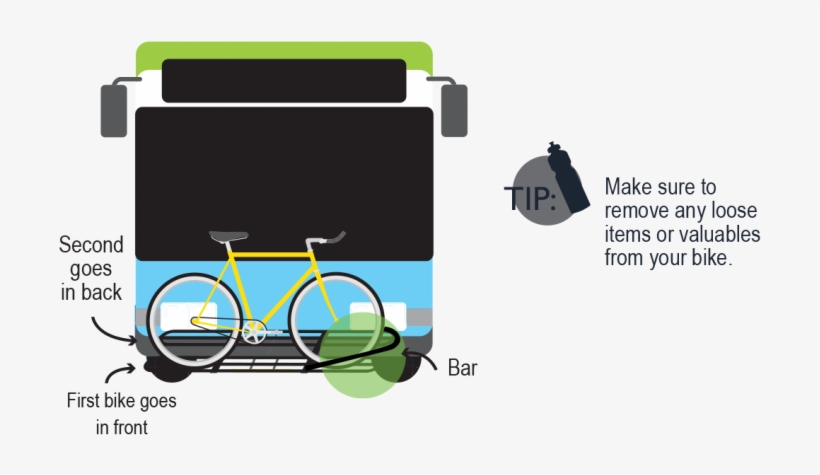 If There Is Already A Bike In The Front Rack, Load, transparent png #8472062