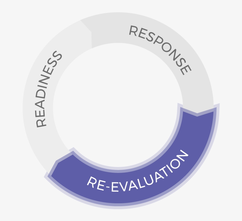 Good Data Is Hard To Get, transparent png #8475455
