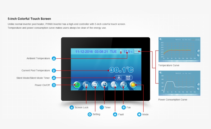 1200 680 Evi Spa Swimming Pool Heat Pump 4 - Diagram, transparent png #8476730