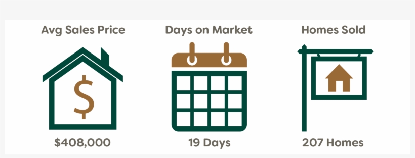 Time Keeps On Moving, Just Like The Real Estate Market - Calendar, transparent png #8478235