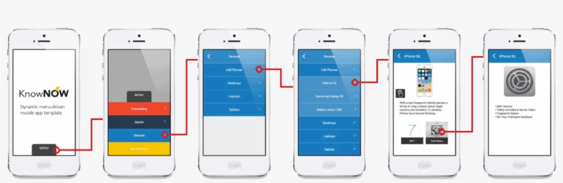 A Dynamic, Menu-driven Mobile Web App - Iphone, transparent png #8480166