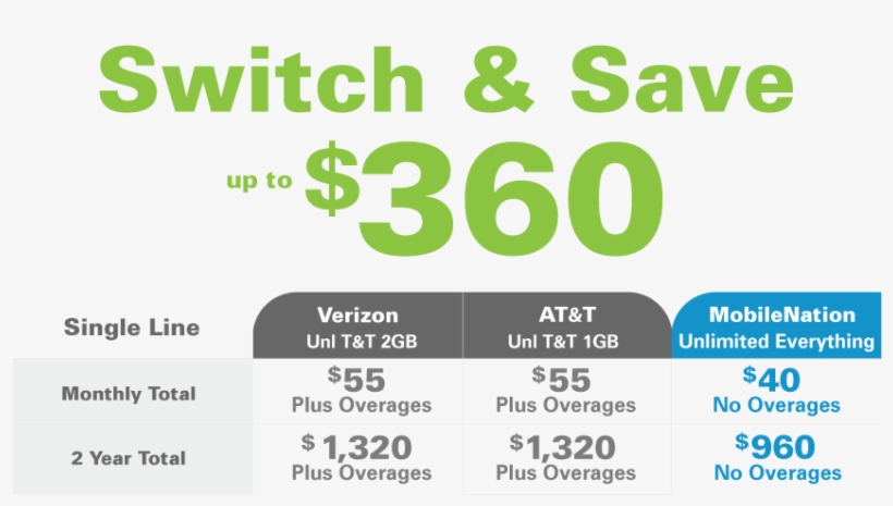 Single Line Savings - Kitzbüheler Alpen, transparent png #8480498
