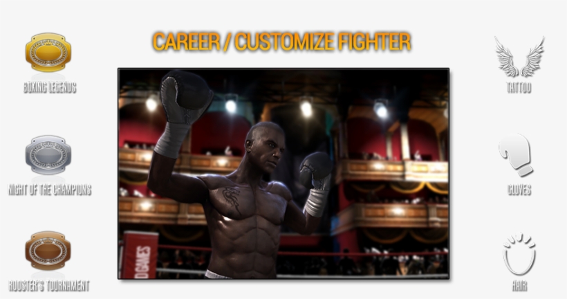 Real Boxing Tournaments - Professional Boxing, transparent png #8484132