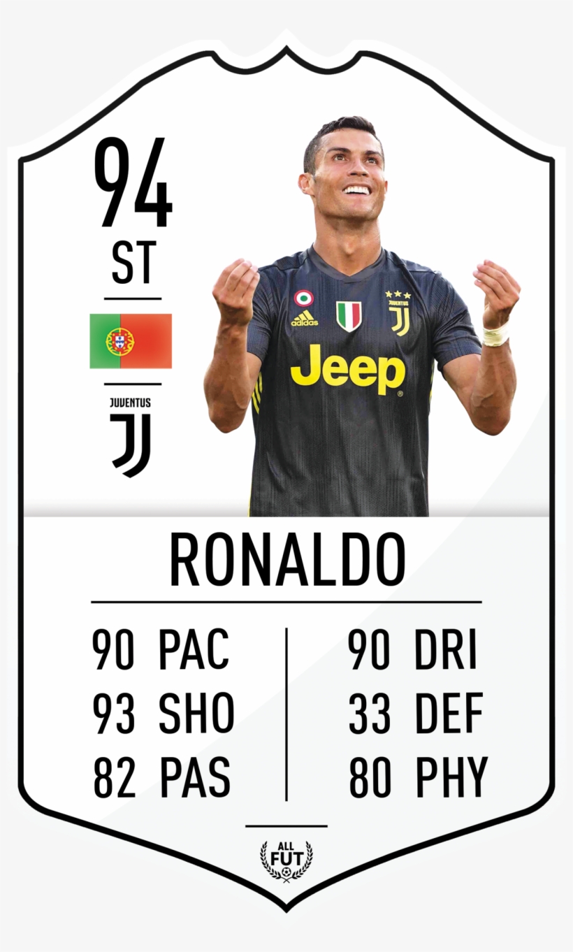 Juventus Pre Made Player Card - Icon Card Fifa 19, transparent png #8485417