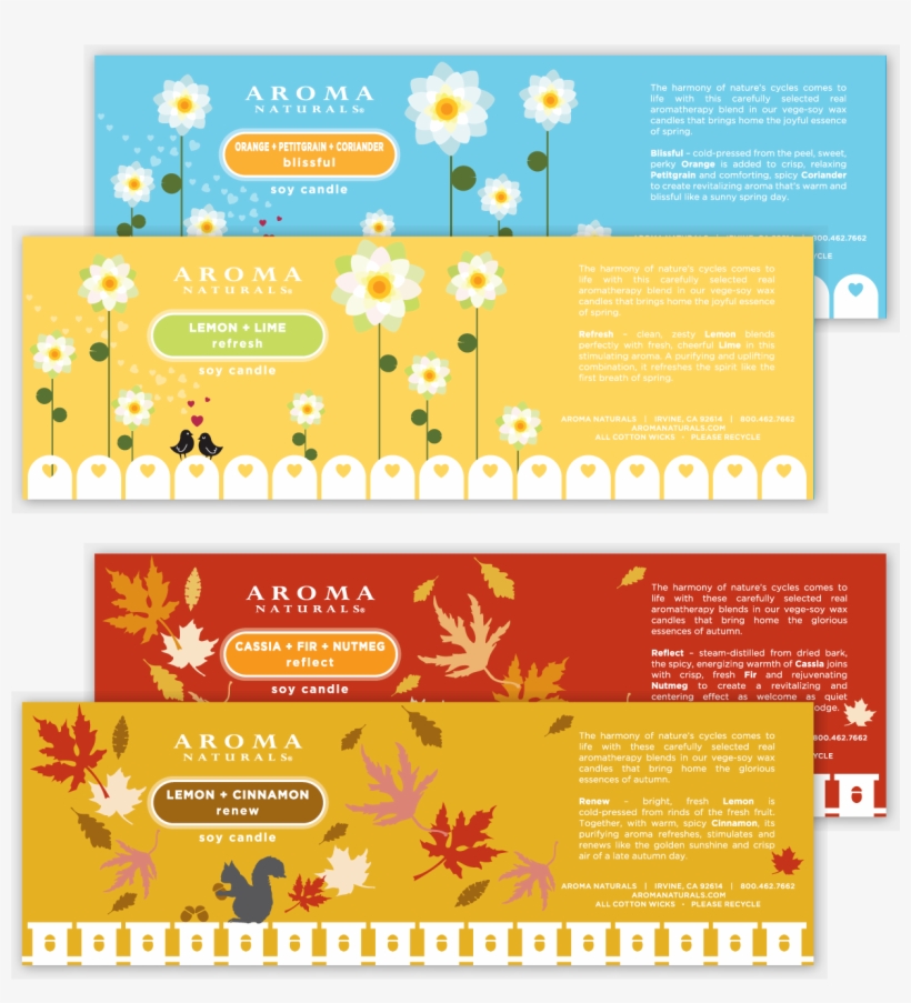 Aroma - Web Page, transparent png #8486018