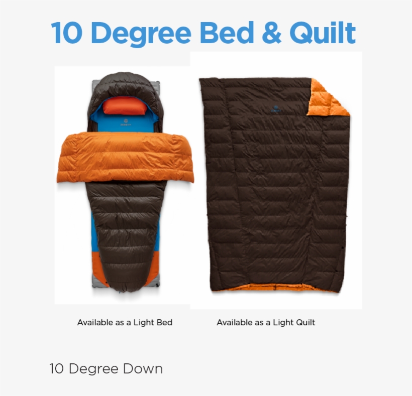 Available As Either A Complete Zenbivy Light Bed Or - Leather, transparent png #8487118