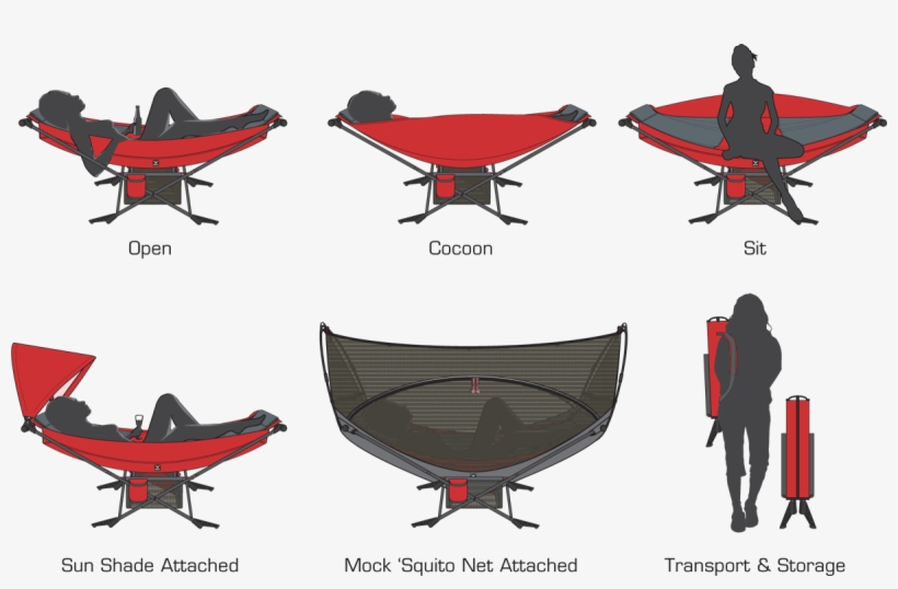 The Mock One Offers Multiple Relaxing Positions And - Mock One Portable Hammock, transparent png #8487334