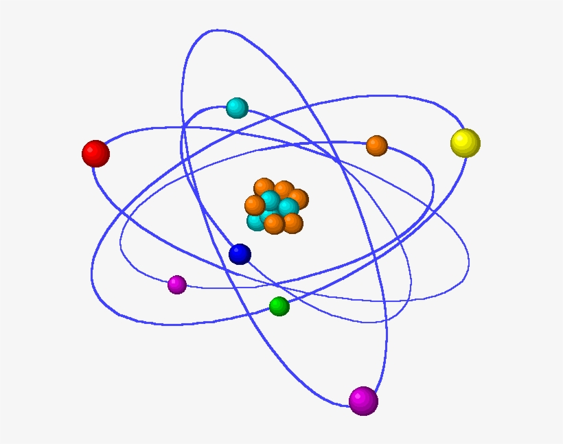 Nukleus-radioactive - George Johnstone Stoney Atomic Model, transparent png #8488021