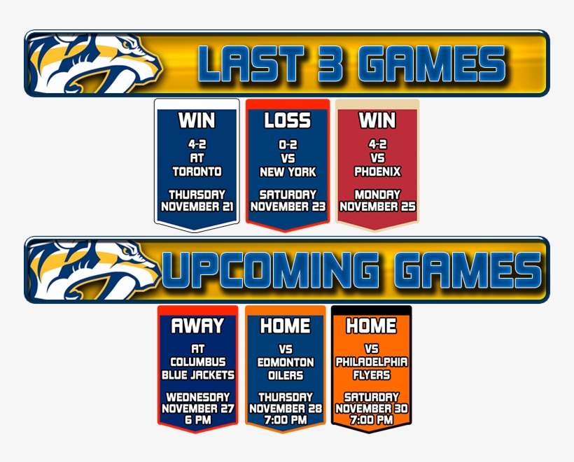 [ Img] - Nashville Predators, transparent png #8488025