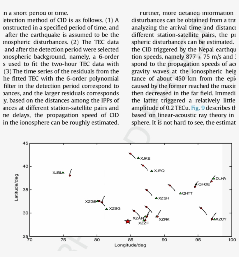 The Distribution Of High-frequency Gps Stations And - Document, transparent png #8488324
