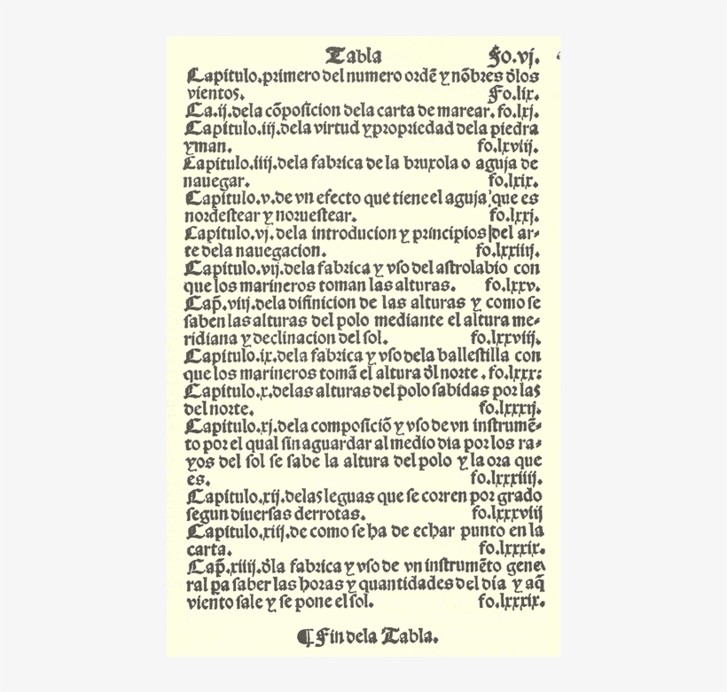 Breve Compendio Esfera Arte Navegar Martín Cortés Antón - Darkness, transparent png #8492647