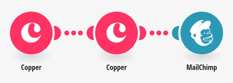 Add New Copper Leads To A Mailchimp List As Subscribers - Slack, transparent png #8493306