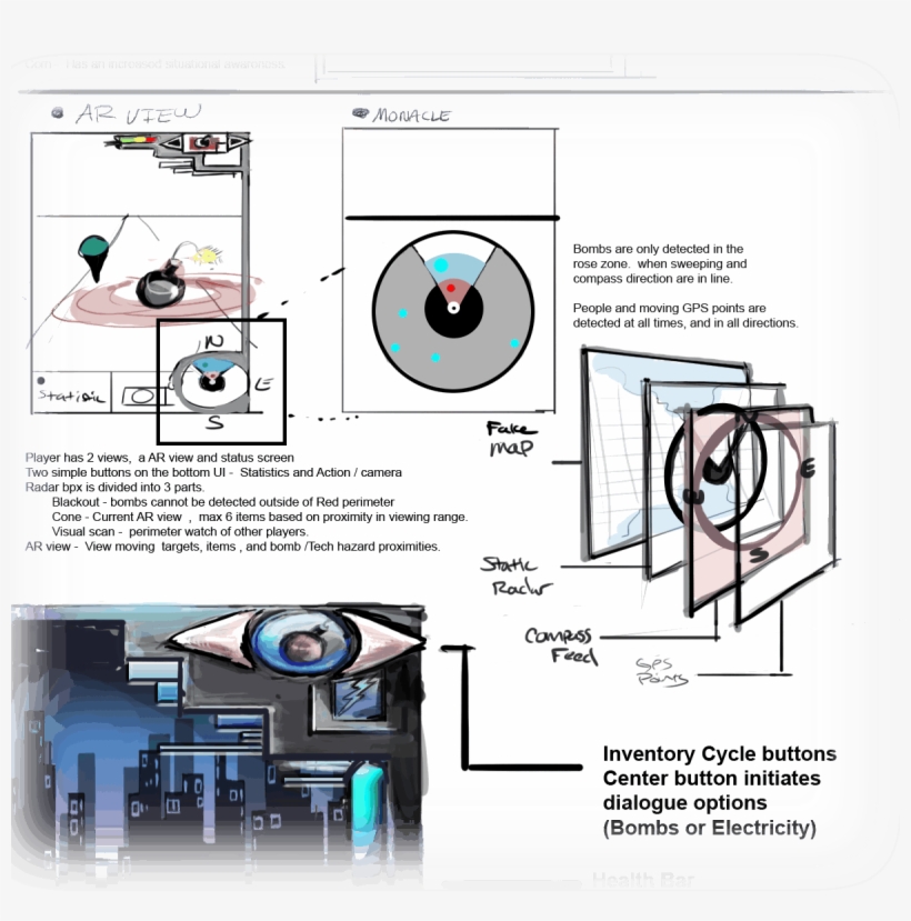 Previousnextclose - Diagram, transparent png #8496318