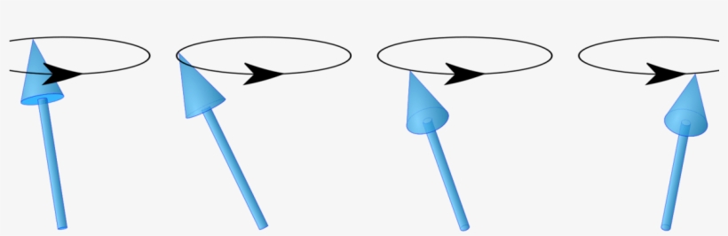 Magnonic Devices Of The Future Could Use Low Power, transparent png #8497312