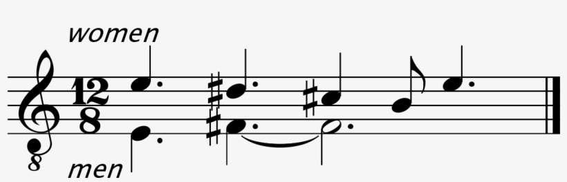 Url, Http - //journals - Openedition - - D Sharp Melodic Minor Key Signature, transparent png #8498136