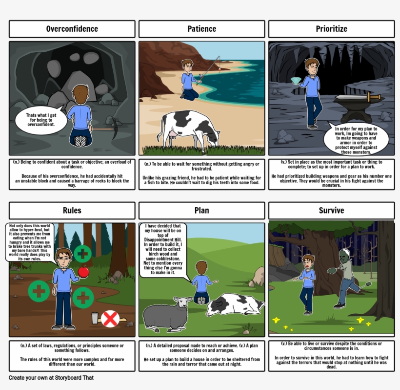 The Island - Eragon Comic Strip, transparent png #8499839