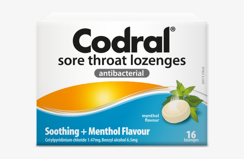 Codral Lozenge Menthol 650x510px 2d - Codral Lozenges, transparent png #852152