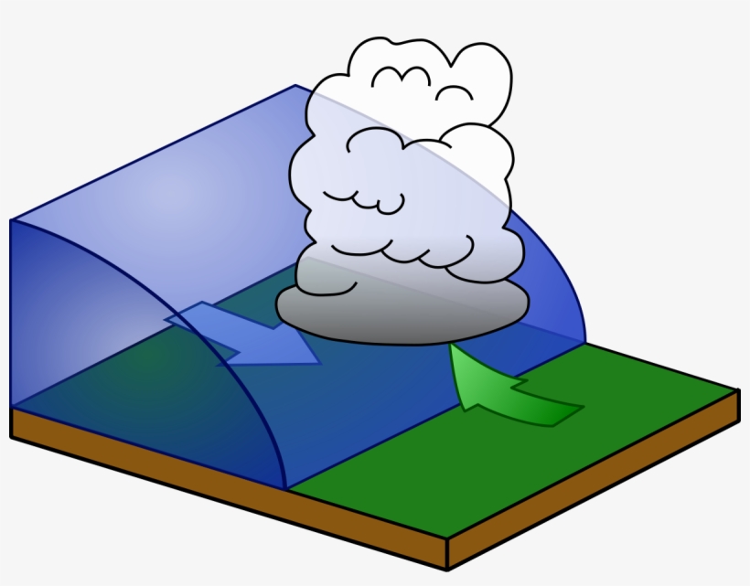 Cold Front For Kids, transparent png #852170