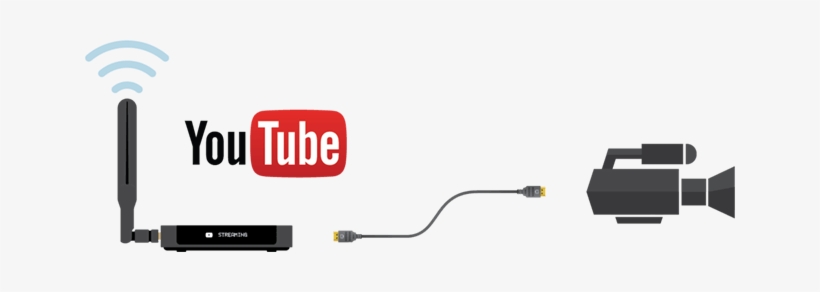 Youtube For Live Streaming - Youtube, transparent png #854957