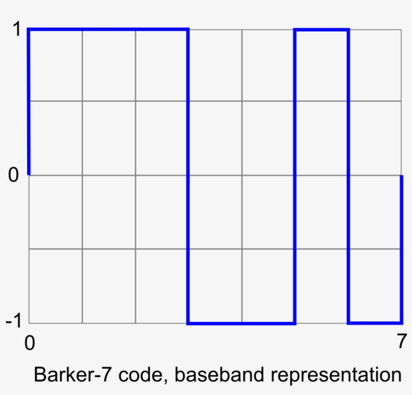 Diagram, transparent png #855268