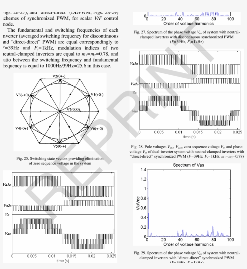 Pole Voltages V A O Zero Sequence - Diagram, transparent png #855441