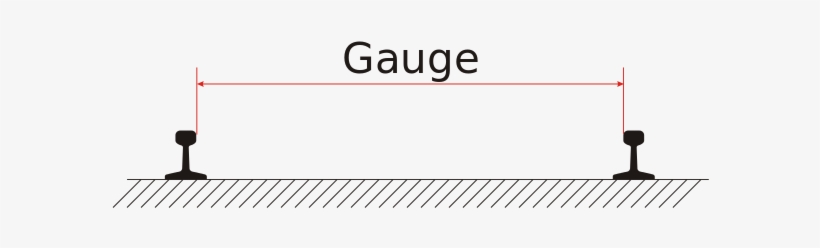 Rail Gauge Is The Distance From The Inside Of One Rail - Track Gauge, transparent png #856572