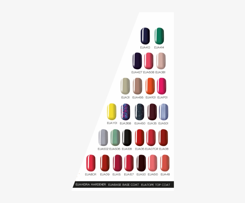 Nail Polish, transparent png #856596