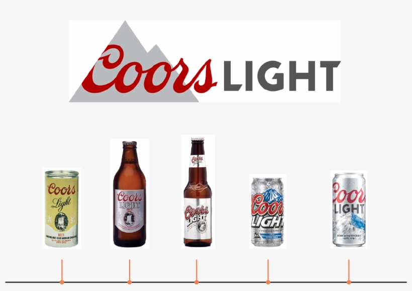 Coors Light, - Promedica Concert Series 2018, transparent png #859218