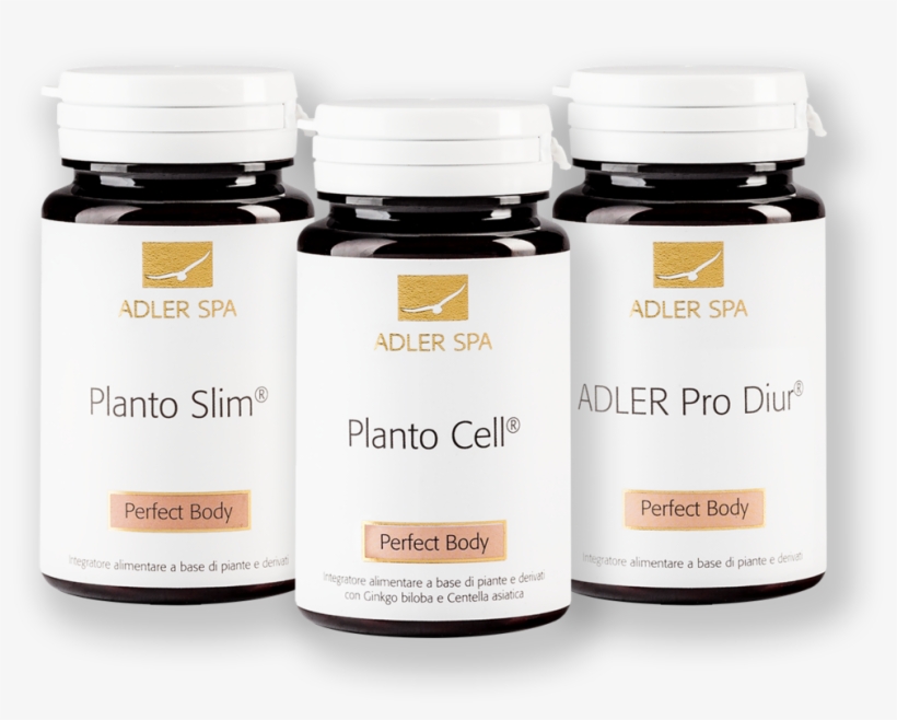 Planto Slim, Planto Cell & Adler Pro Diur® - Glass Bottle, transparent png #8500102