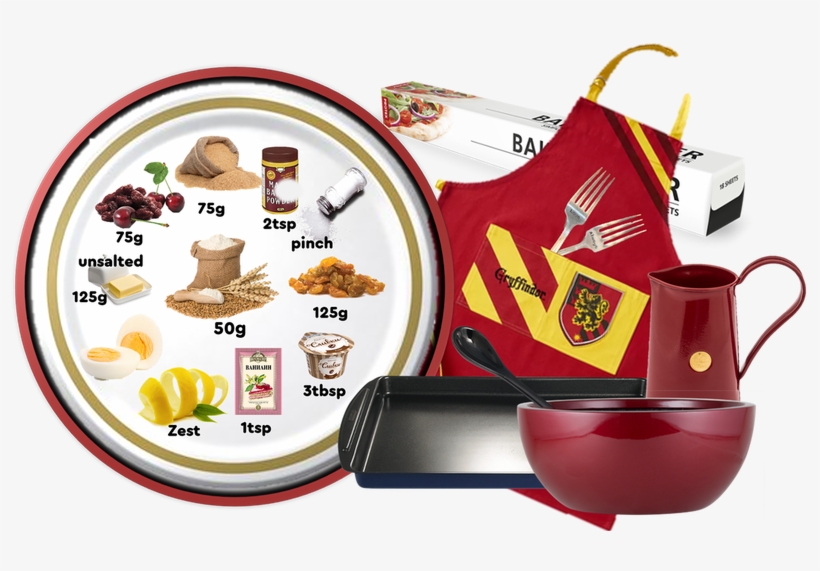 Picture - Dish, transparent png #8502899