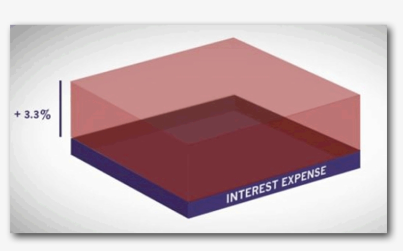 Interest Percentage Japanese Tax 201311 Wma - Uefa Champions League, transparent png #8504335