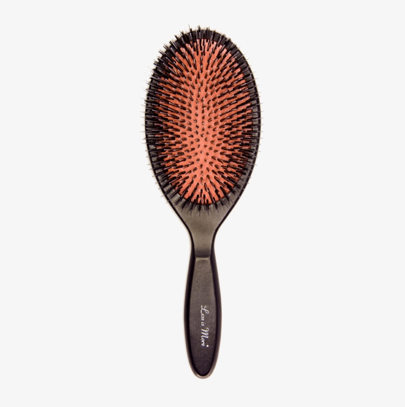 Zoom - Brush, transparent png #8507251