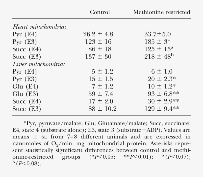 720 X 632 1 - Document, transparent png #8507823