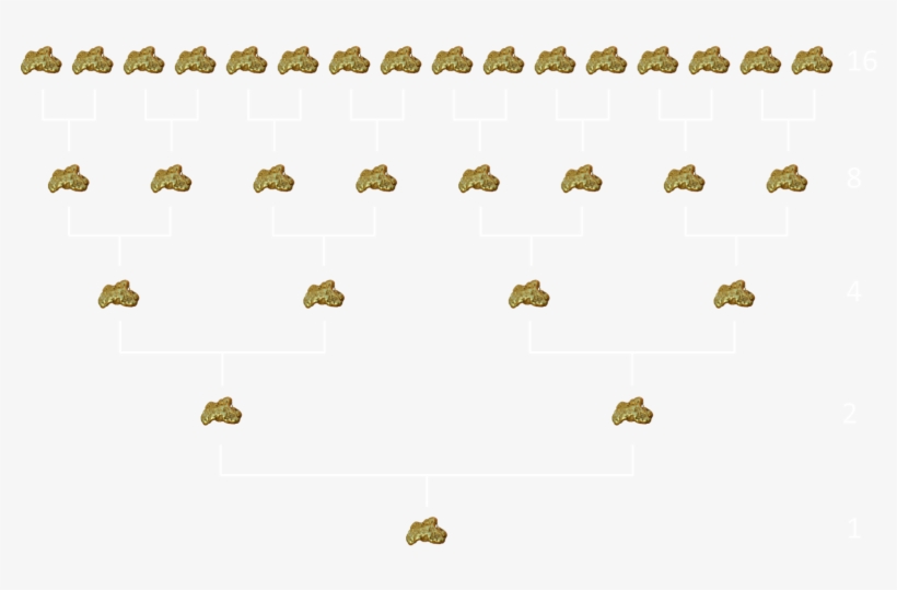 It Has Taken Us Fifteen Weighings To Find The Heaviest - Animal, transparent png #8510233