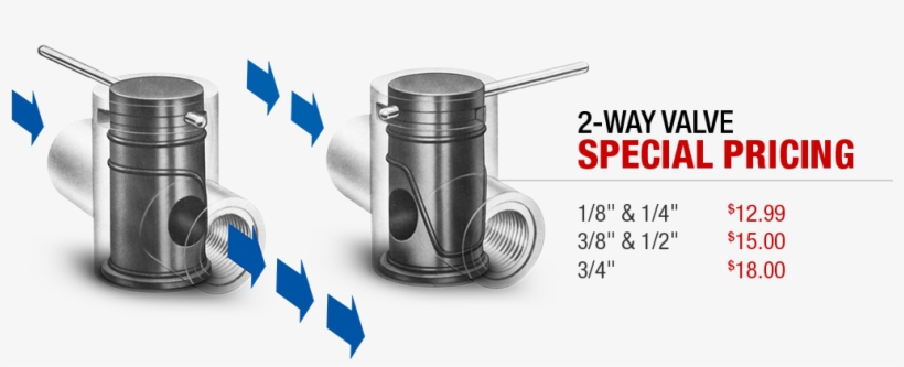 2-way Valve Special Pricing - Nicki Minaj Stupid Hoe Shoes, transparent png #8510267