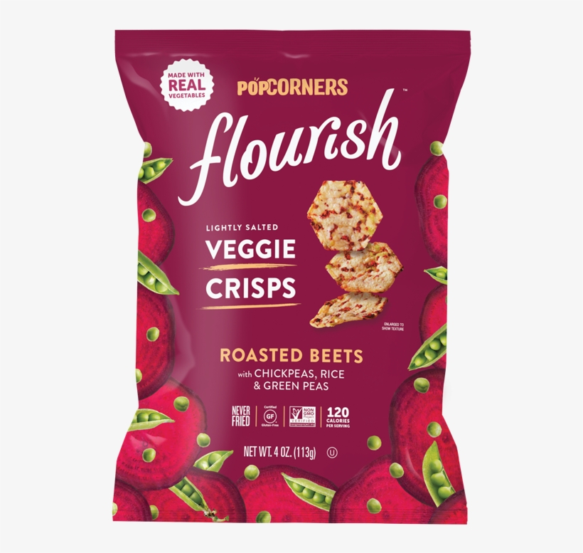 Flex Roasted Beets, transparent png #8510309