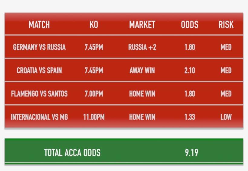 Thursday's International Quad - Fool's Gold Gillian Tett, transparent png #8510357