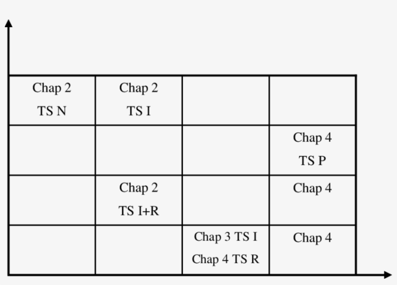 Problèmes Abordés Dans Le Mémoire - Number, transparent png #8511352